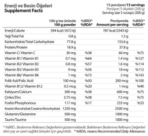 progainer_cikolata_besin_ogeleri-01
